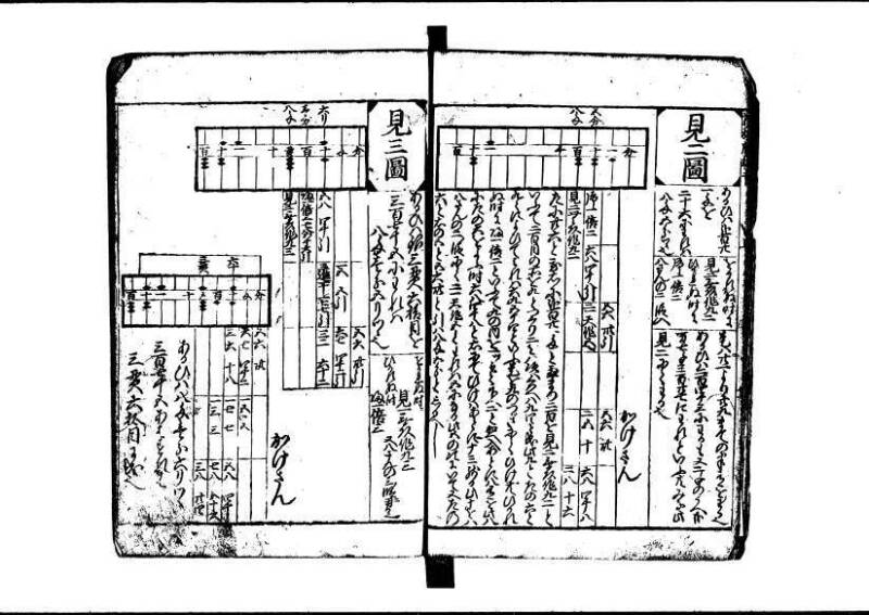 新編(新板)塵劫記 寬文九？林文庫0623 - ページ 12