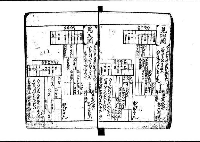 新編(新板)塵劫記 寬文九？林文庫0623 - ページ 13