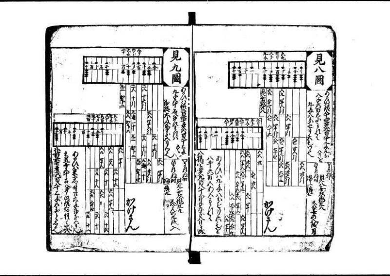 新編(新板)塵劫記 寬文九？林文庫0623 - ページ 15