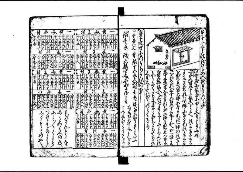 新編(新板)塵劫記 寬文九？林文庫0623 - ページ 20