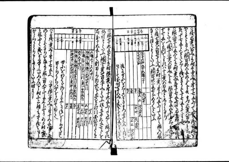 新編(新板)塵劫記 寬文九？林文庫0623 - ページ 21