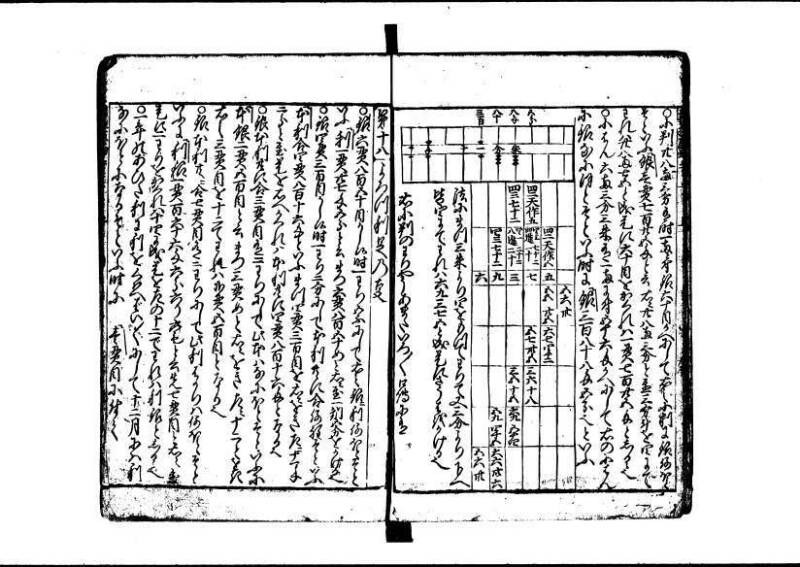 新編(新板)塵劫記 寬文九？林文庫0623 - ページ 24