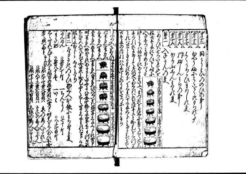 新編(新板)塵劫記 寬文九？林文庫0623 - ページ 29