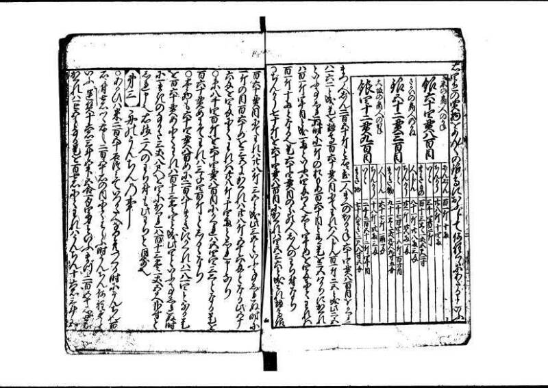 新編(新板)塵劫記 寬文九？林文庫0623 - ページ 30