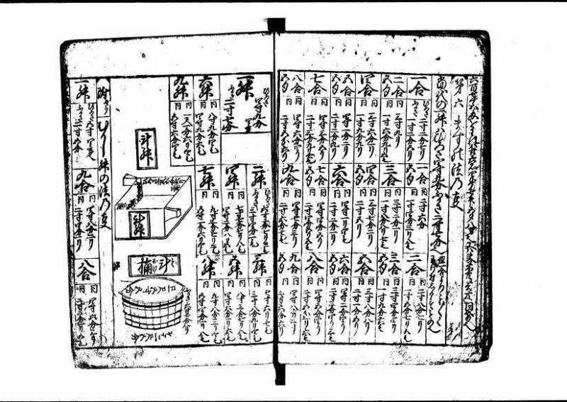 新編(新板)塵劫記 寬文九？林文庫0623 - ページ 39