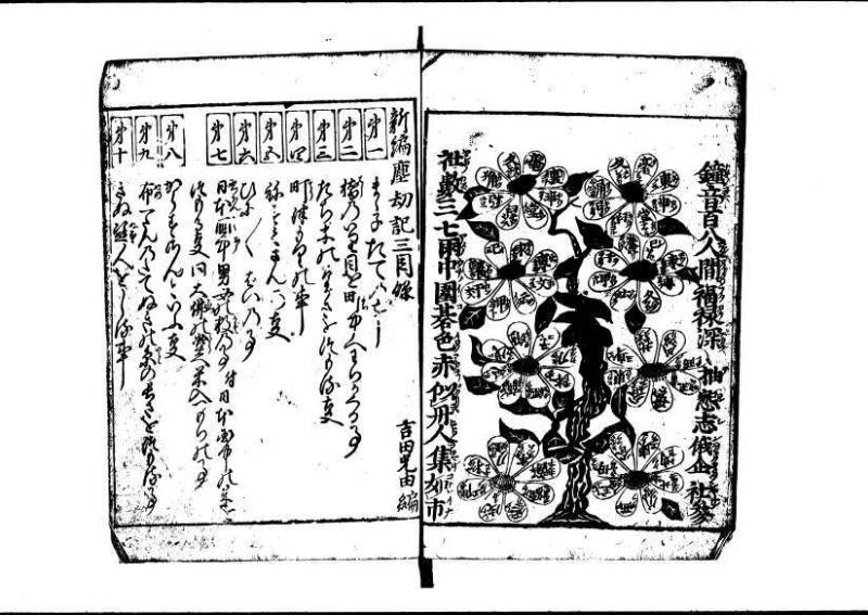 新編(新板)塵劫記 寬文九？林文庫0623 - ページ 52
