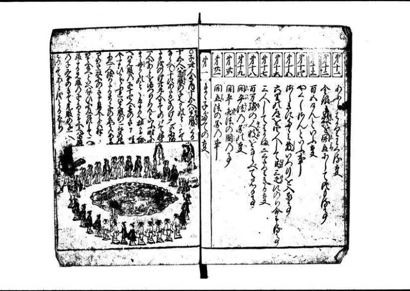 新編(新板)塵劫記 寬文九？林文庫0623 - ページ 53