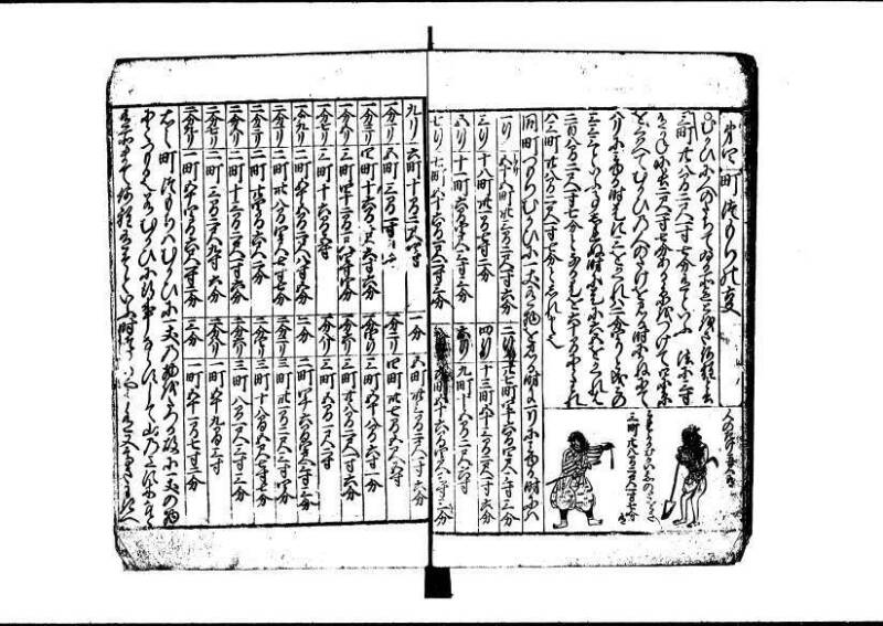 新編(新板)塵劫記 寬文九？林文庫0623 - ページ 55