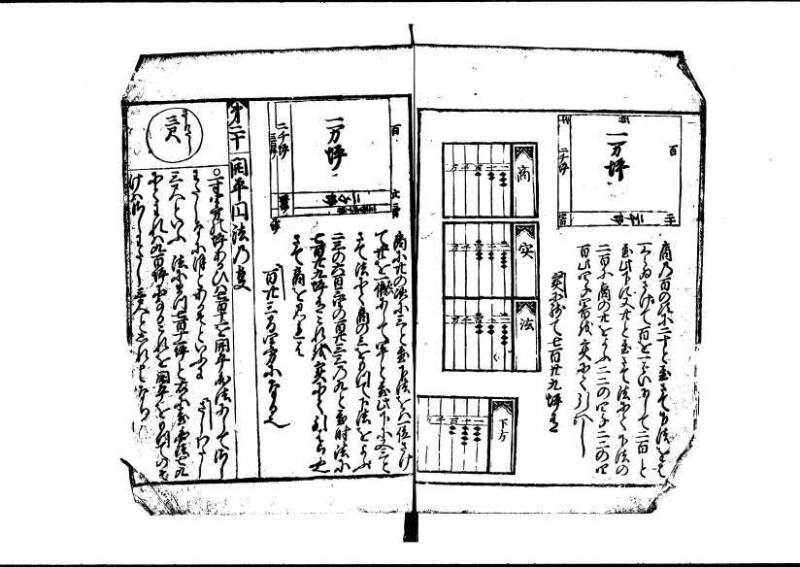 新編(新板)塵劫記 寬文九？林文庫0623 - ページ 64