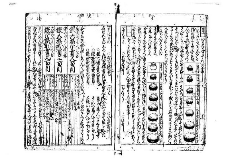 新編塵劫記 貞享二？林文庫0624 - ページ 3