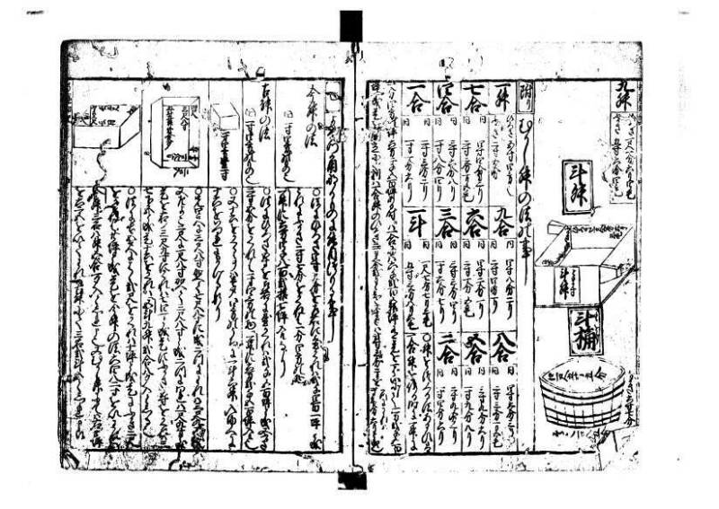 新編塵劫記 貞享二？林文庫0624 - ページ 11