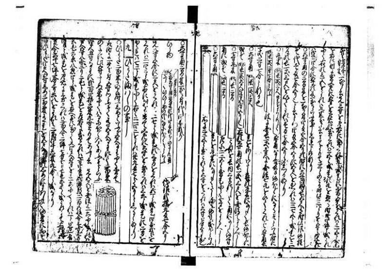 新編塵劫記 貞享二？林文庫0624 - ページ 14