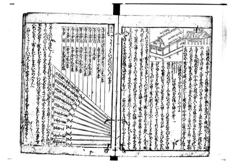 新編塵劫記 貞享二？林文庫0624 - ページ 16