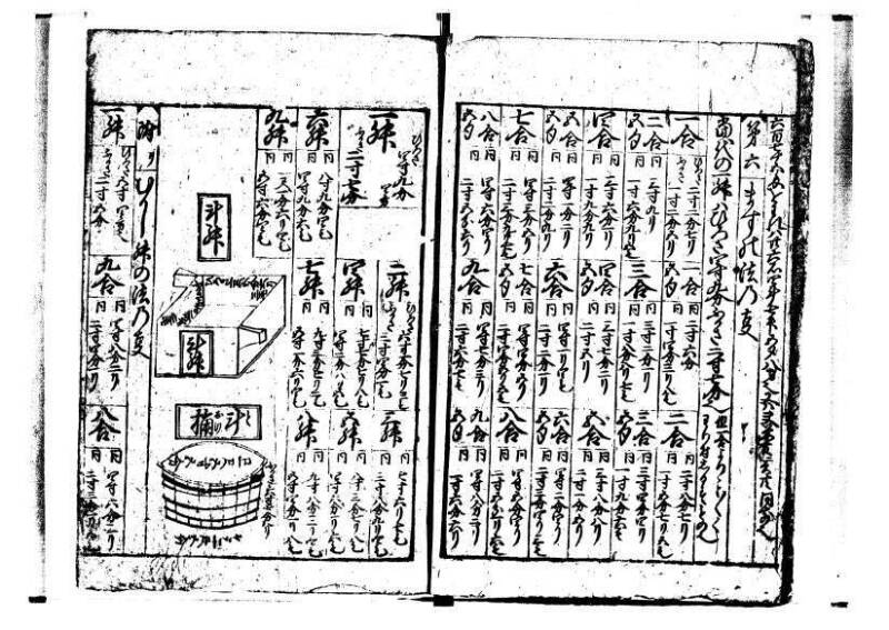 新編(新板)塵劫記 寬文九？林文庫0625 - ページ 7
