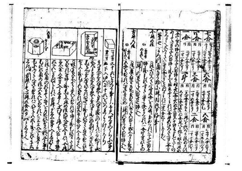 新編(新板)塵劫記 寬文九？林文庫0625 - ページ 8