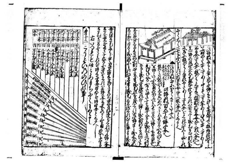 新編(新板)塵劫記 寬文九？林文庫0625 - ページ 12