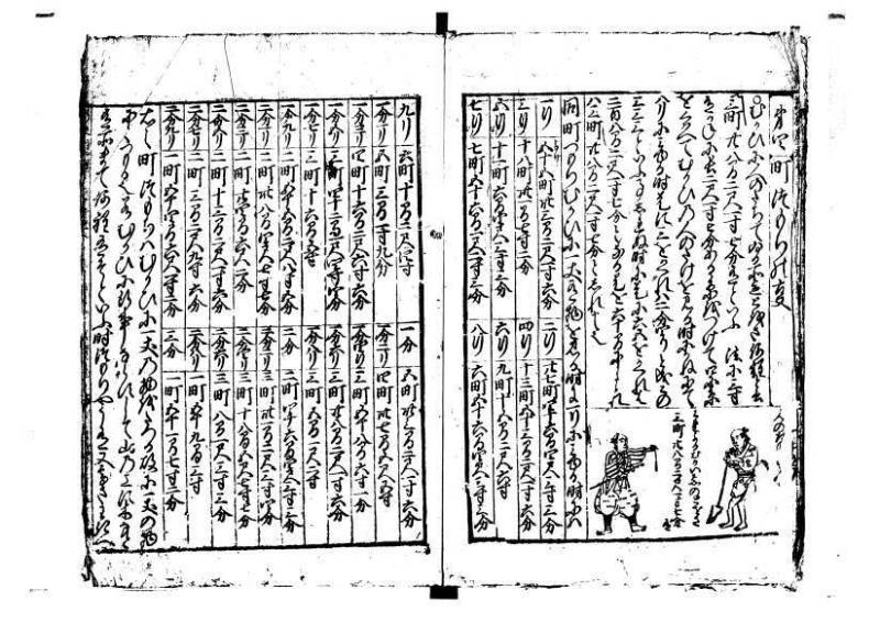 新編(新板)塵劫記 寬文九？林文庫0625 - ページ 19