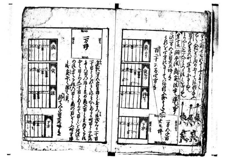 新編(新板)塵劫記 寬文九？林文庫0625 - ページ 27