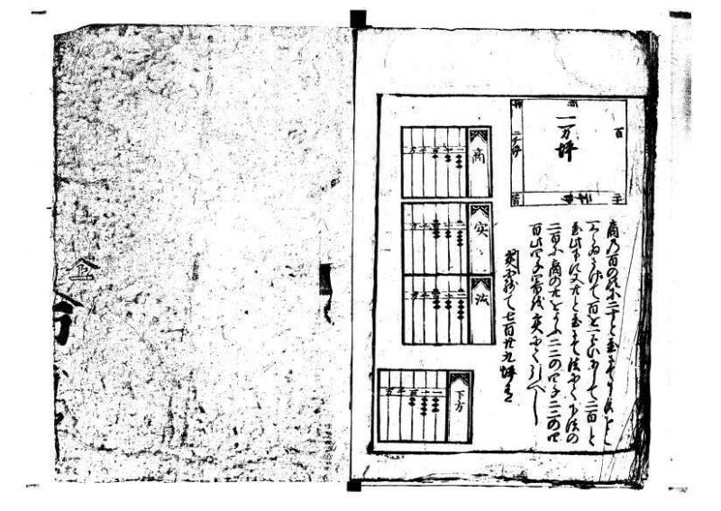 新編(新板)塵劫記 寬文九？林文庫0625 - ページ 28