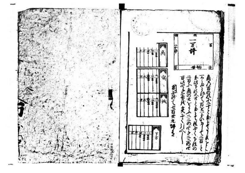 新編(新板)塵劫記 寬文九？林文庫0625 - ページ 29
