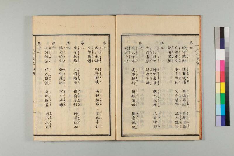 弘法大師行状記 - ページ 6