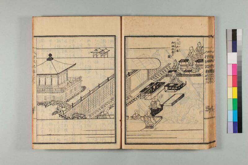 弘法大師行状記 - ページ 277
