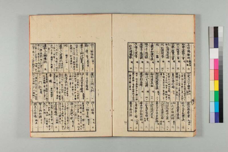 弘法大師行状記 - ページ 283