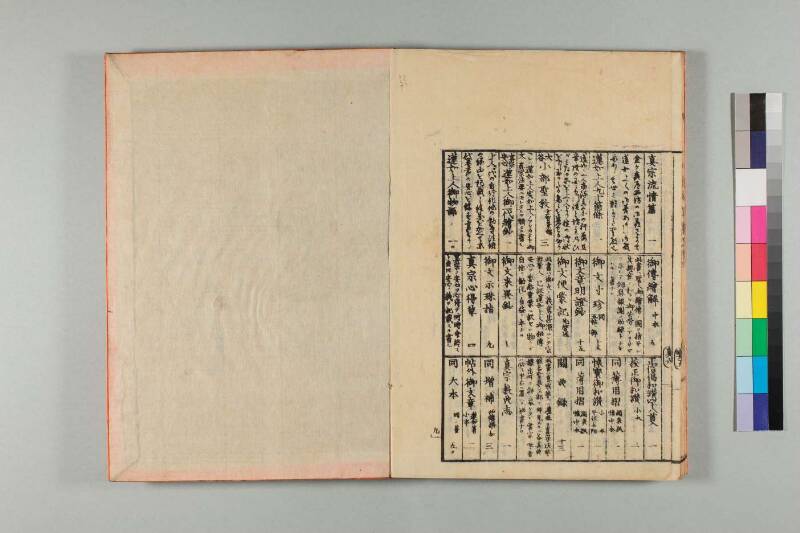 弘法大師行状記 - ページ 284