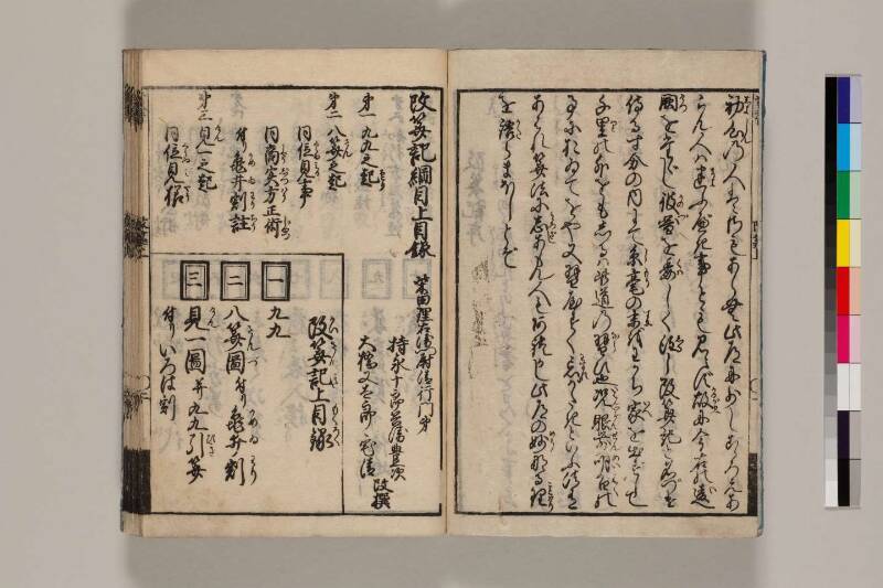 改算記綱目 貞享四 筑波大図コ200‐18 - ページ 5