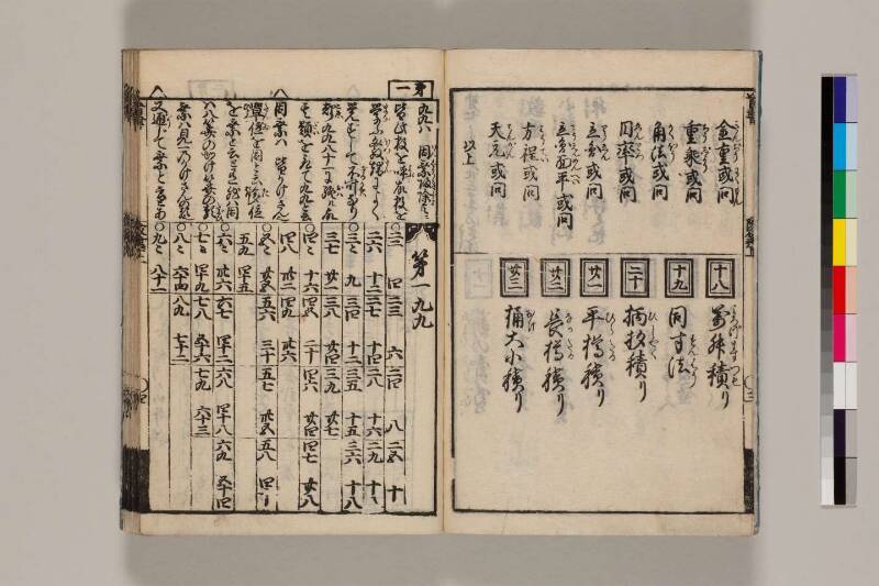 改算記綱目 貞享四 筑波大図コ200‐18 - ページ 7