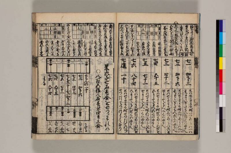 改算記綱目 貞享四 筑波大図コ200‐18 - ページ 12