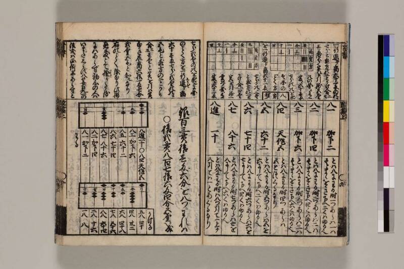 改算記綱目 貞享四 筑波大図コ200‐18 - ページ 13