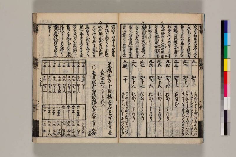 改算記綱目 貞享四 筑波大図コ200‐18 - ページ 14