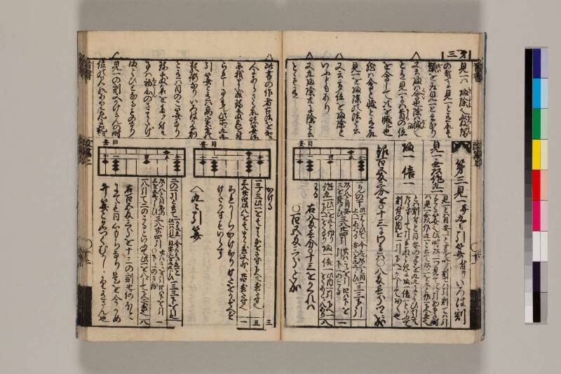 改算記綱目 貞享四 筑波大図コ200‐18 - ページ 15