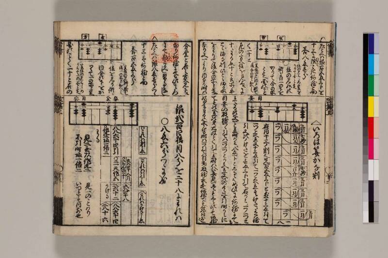 改算記綱目 貞享四 筑波大図コ200‐18 - ページ 16
