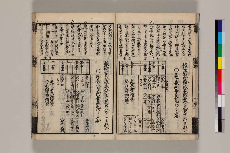 改算記綱目 貞享四 筑波大図コ200‐18 - ページ 17