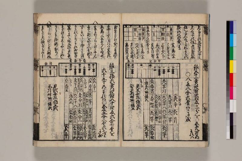 改算記綱目 貞享四 筑波大図コ200‐18 - ページ 18