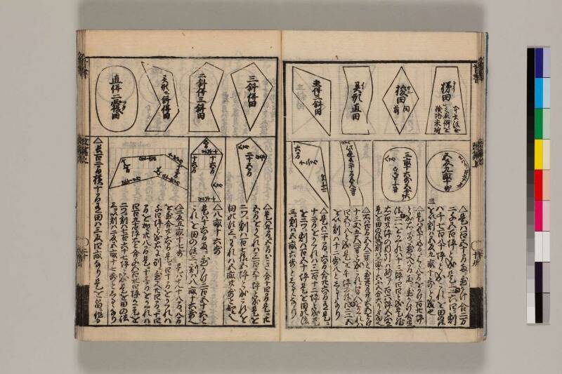 改算記綱目 貞享四 筑波大図コ200‐18 - ページ 23