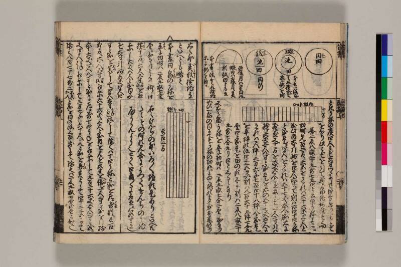 改算記綱目 貞享四 筑波大図コ200‐18 - ページ 24