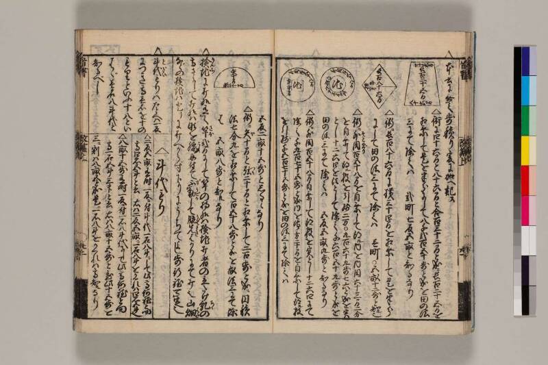 改算記綱目 貞享四 筑波大図コ200‐18 - ページ 25
