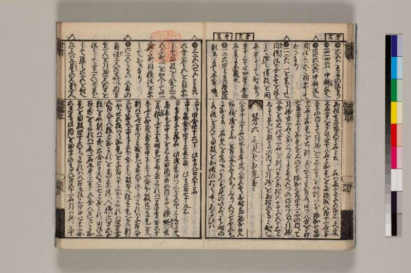 改算記綱目 貞享四 筑波大図コ200‐18 - ページ 28