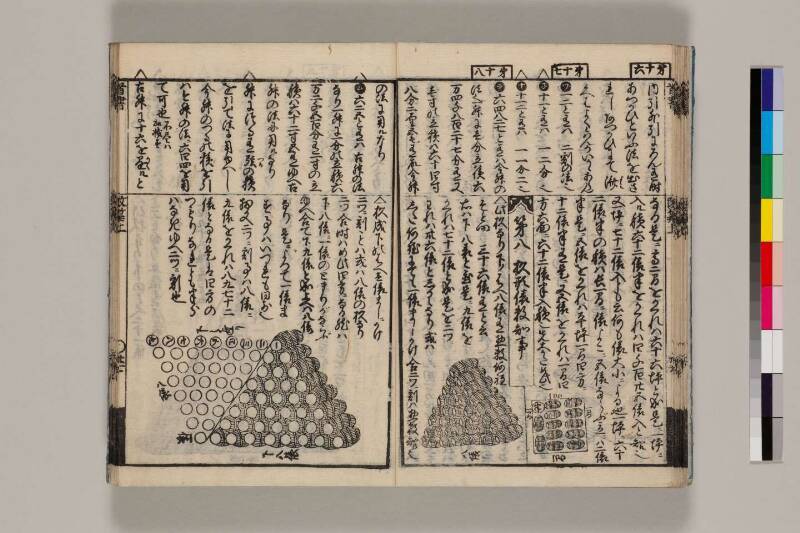 改算記綱目 貞享四 筑波大図コ200‐18 - ページ 30
