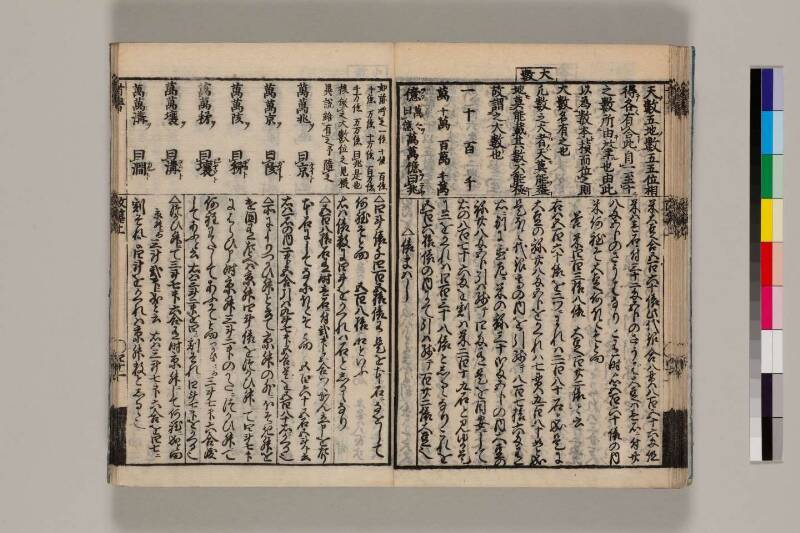 改算記綱目 貞享四 筑波大図コ200‐18 - ページ 35