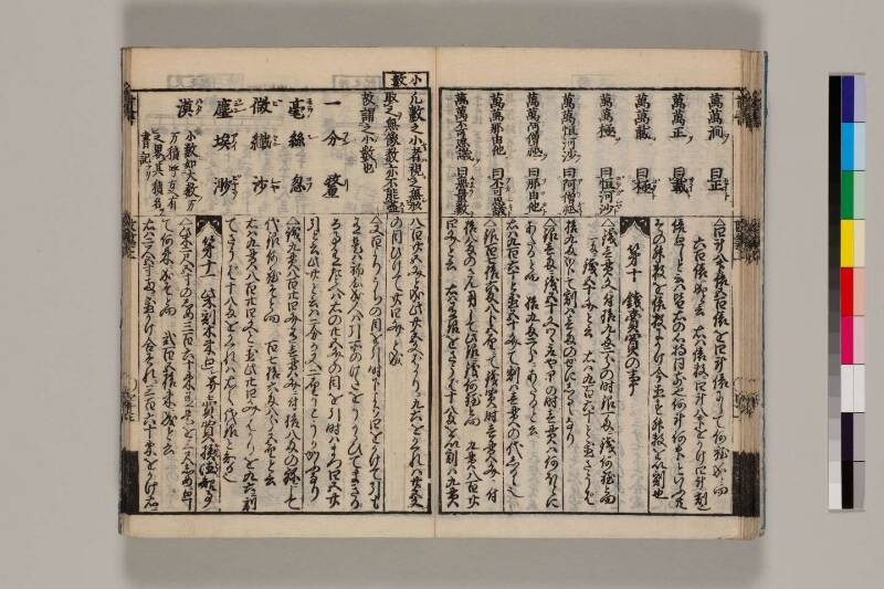改算記綱目 貞享四 筑波大図コ200‐18 - ページ 36