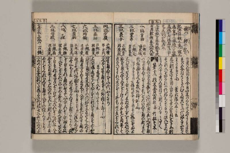 改算記綱目 貞享四 筑波大図コ200‐18 - ページ 38