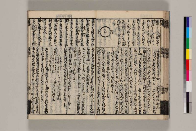 改算記綱目 貞享四 筑波大図コ200‐18 - ページ 48