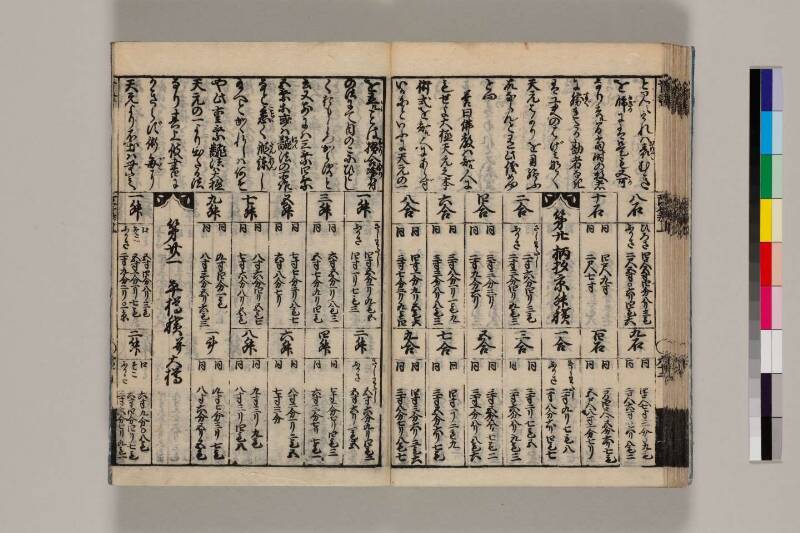 改算記綱目 貞享四 筑波大図コ200‐18 - ページ 56