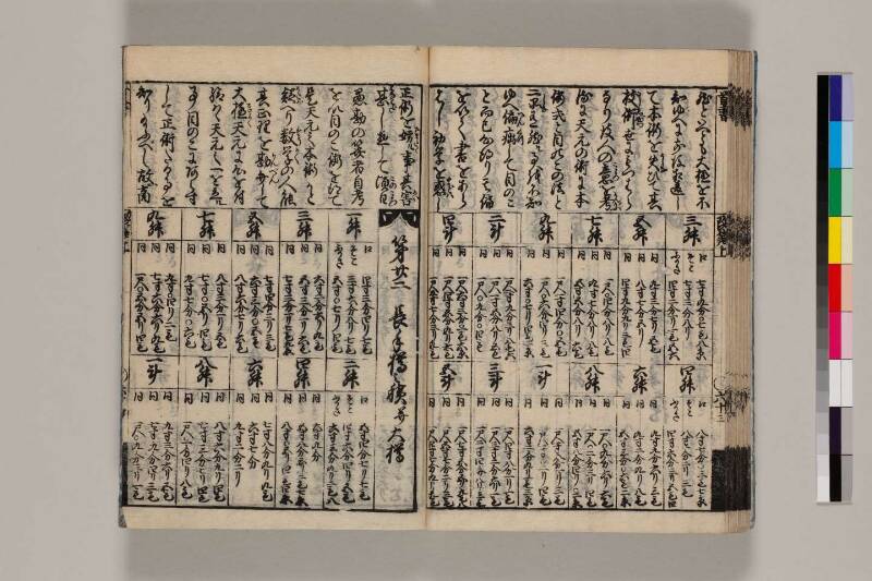 改算記綱目 貞享四 筑波大図コ200‐18 - ページ 57