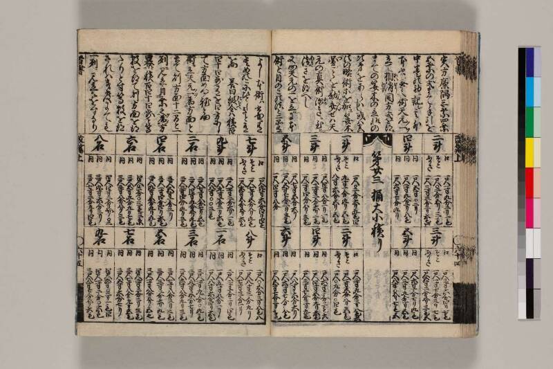 改算記綱目 貞享四 筑波大図コ200‐18 - ページ 58