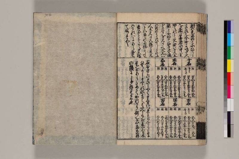 改算記綱目 貞享四 筑波大図コ200‐18 - ページ 59